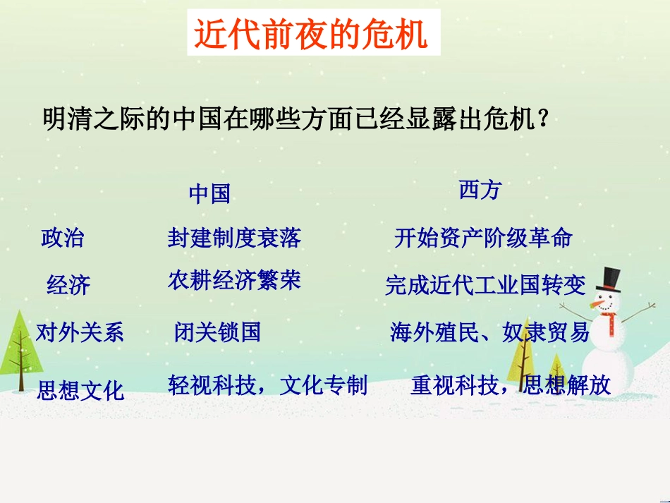 中国古代经济政策管理与财务知识分析_第3页