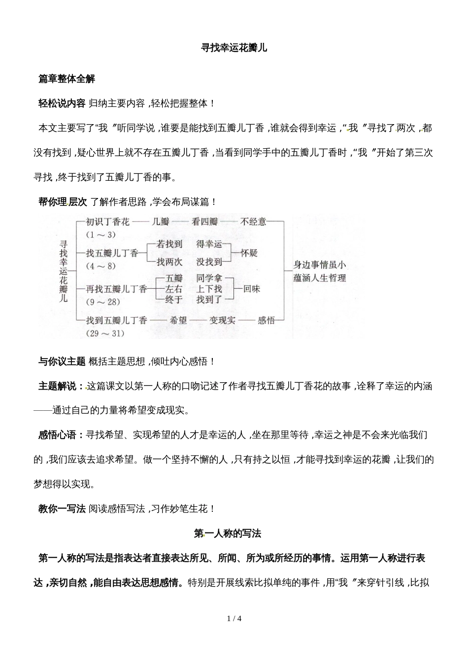 六年级下册语文素材25.寻找幸运花瓣 l 西师大版_第1页