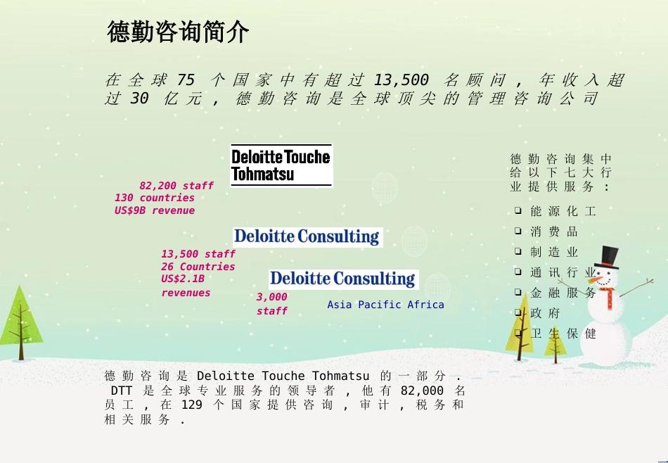 石化公司财务成本分析项目策划案_第3页