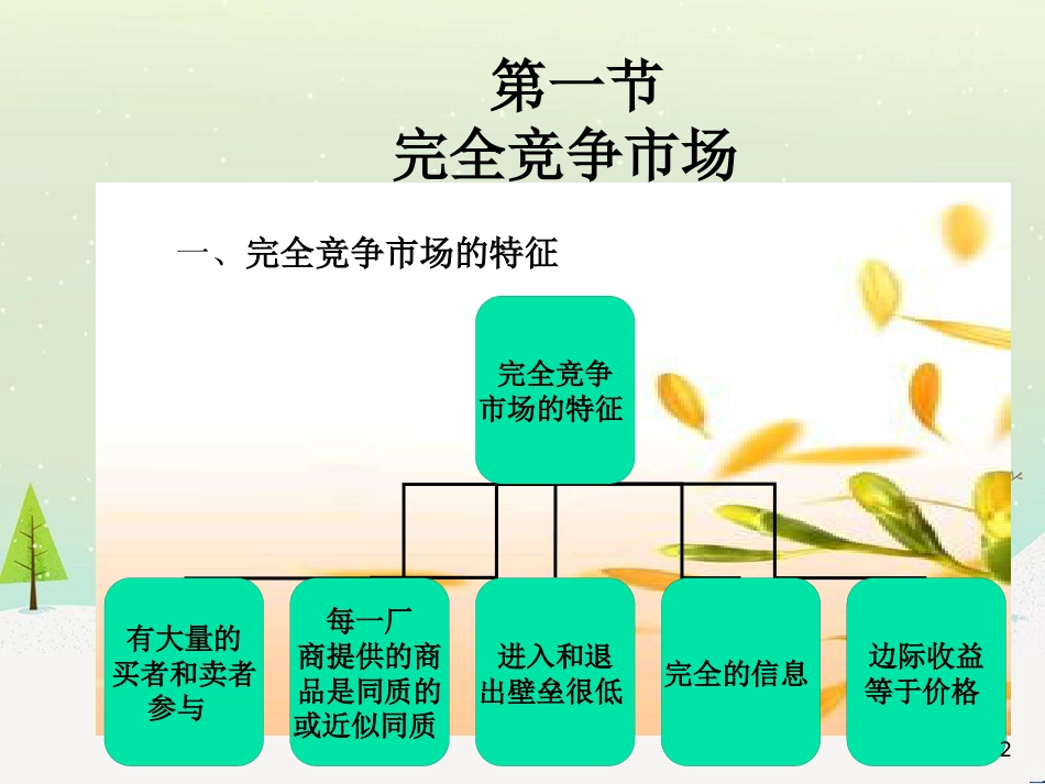 垄断竞争市场结构管理与财务知识分析理论_第2页