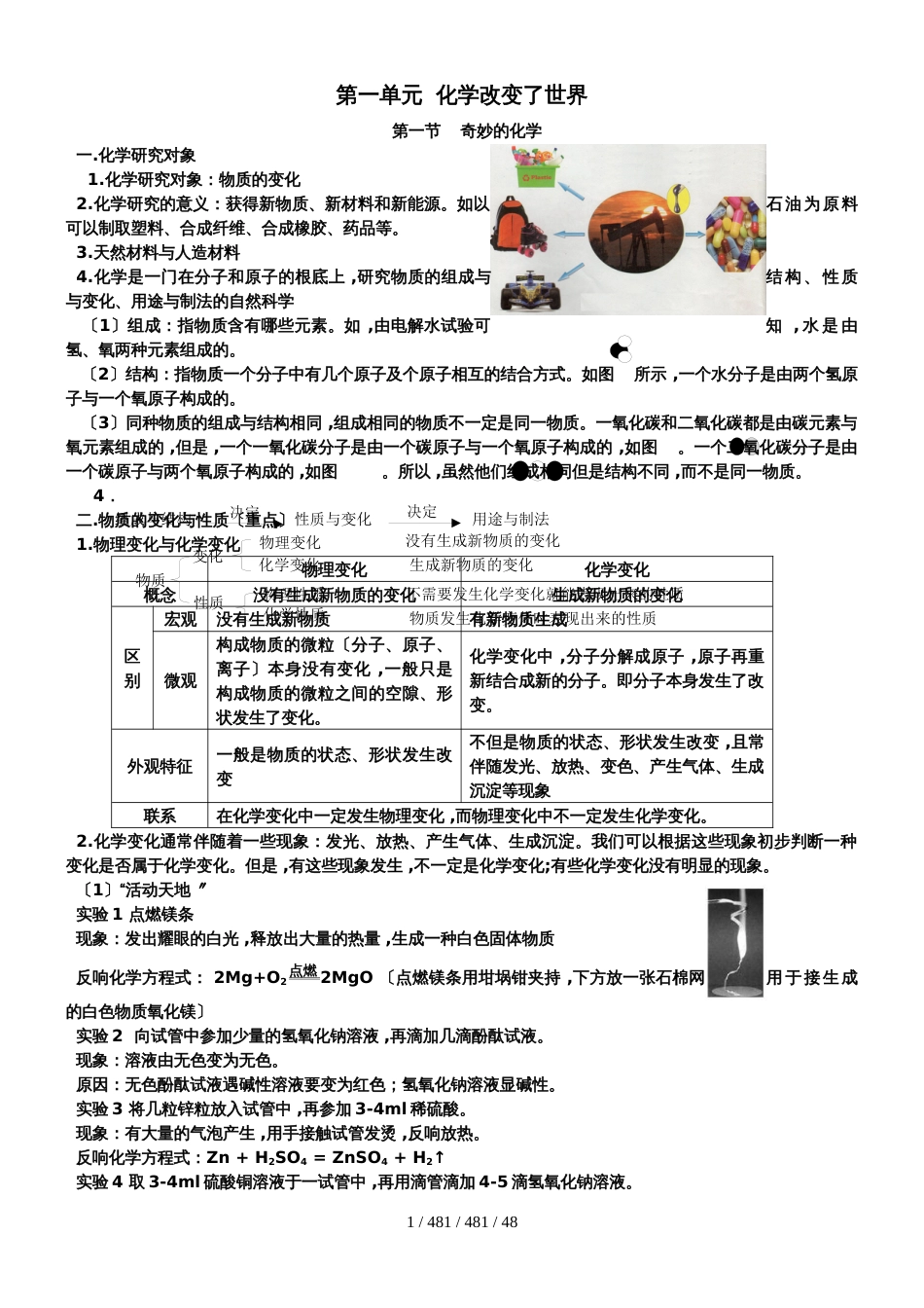 鲁教版九年级化学学习笔记 (2)_第1页