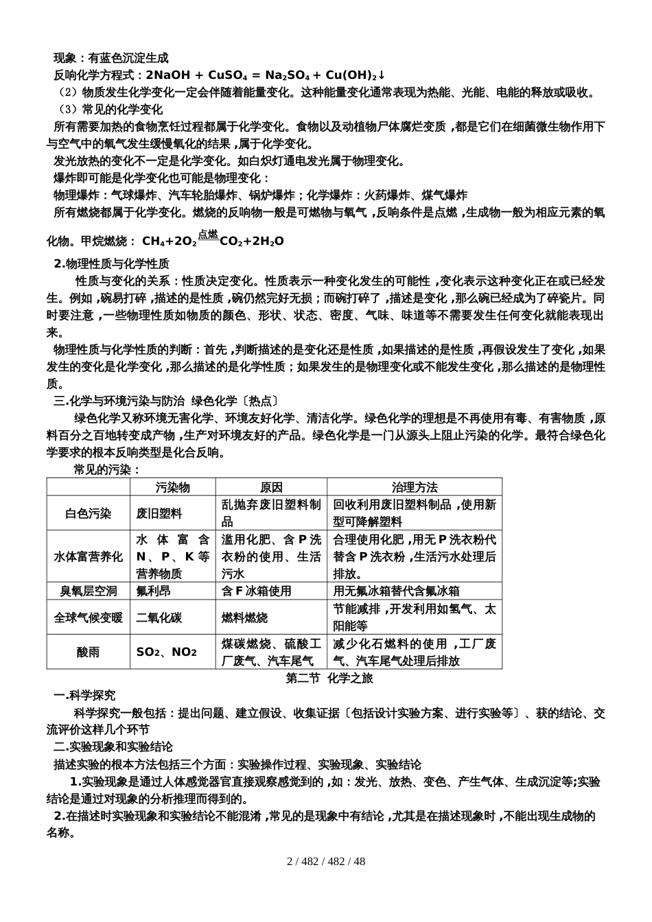 鲁教版九年级化学学习笔记 (2)_第2页