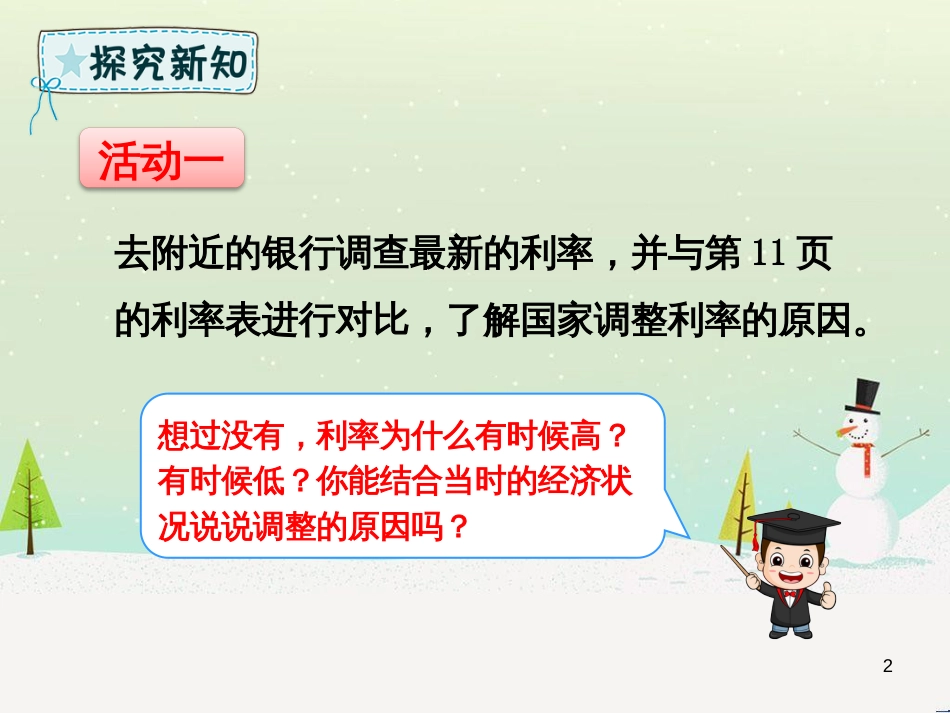 六年级数学下册 第2章 百分数（二）生活与百分数课件 新人教版_第2页