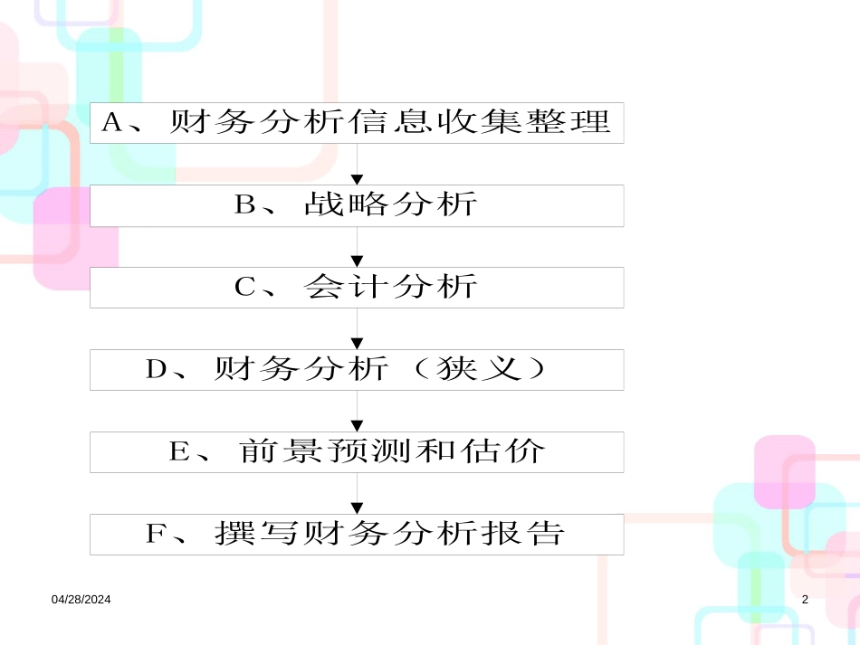 财务报表分析战略分析_第2页