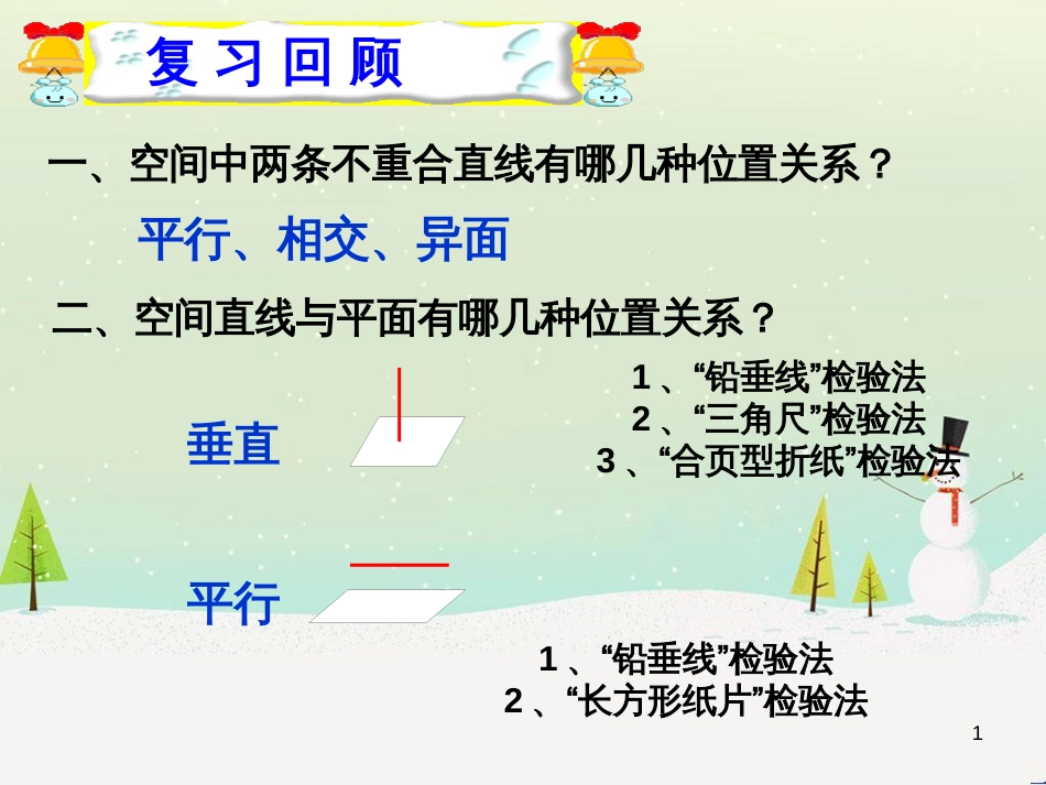 六年级数学下册 5 有理数复习课件 沪教版五四制 (33)_第1页