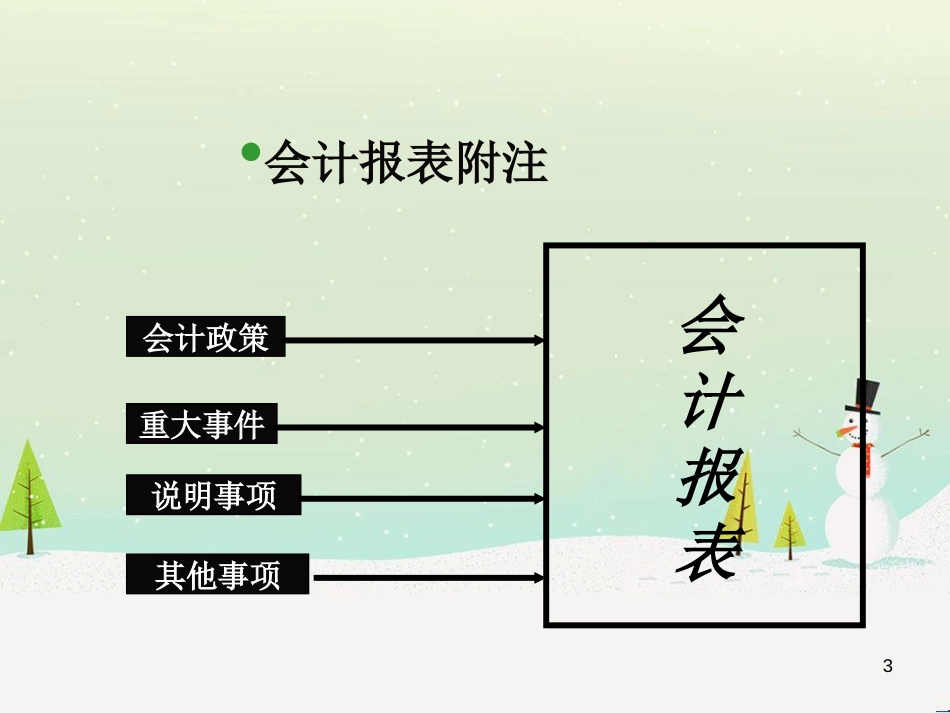 银行放贷员信贷员财务分析培训[1]_第2页