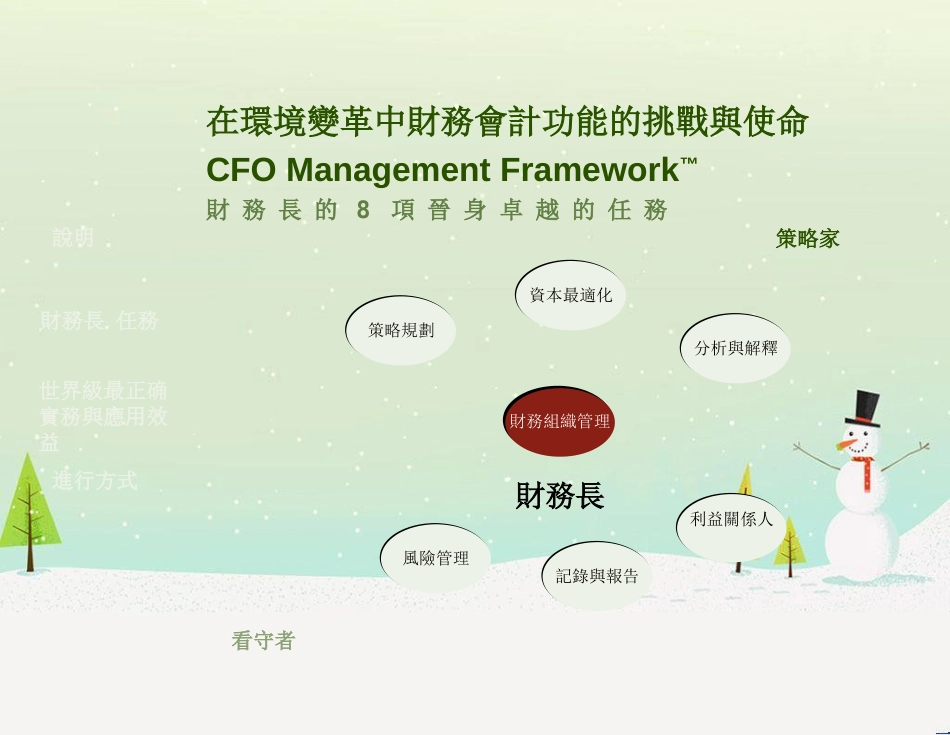 某公司财务管理及财务知识分析规划_第1页