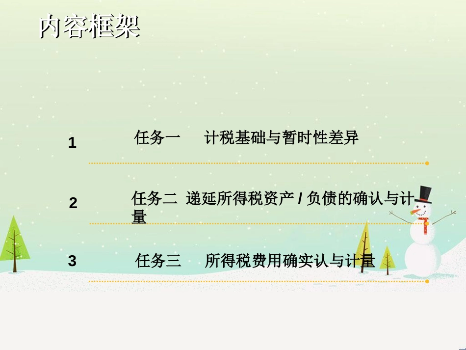 企业所得税财务会计与核算管理知识分析_第3页