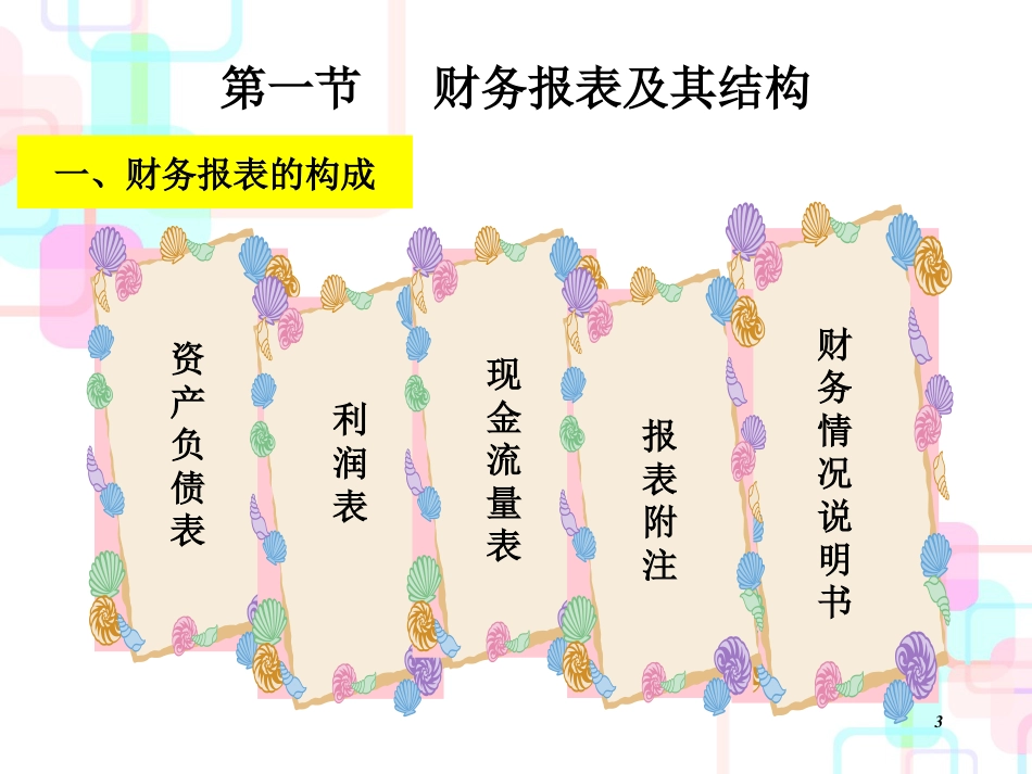 财务报表的结构分析与比率分析_第3页