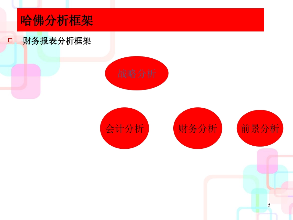 05财务分析、估值方法及投资建议-121005_第3页