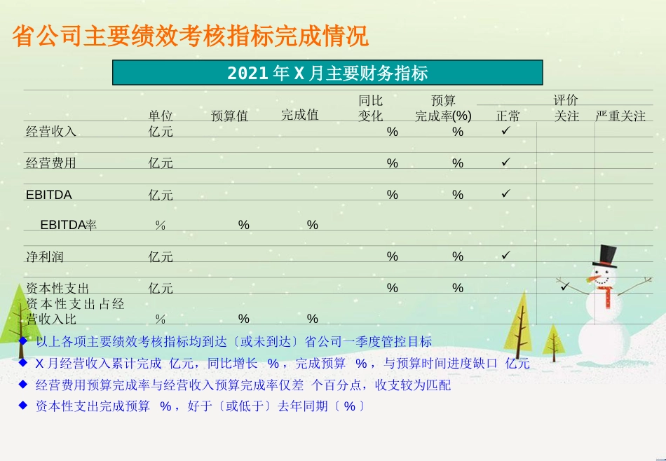 中国电信某月财务运营分析_第3页