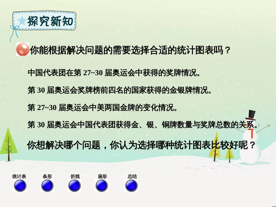 六年级数学下册 第5单元 奥运奖牌—统计 选择合适的统计图课件 青岛版六三制_第3页