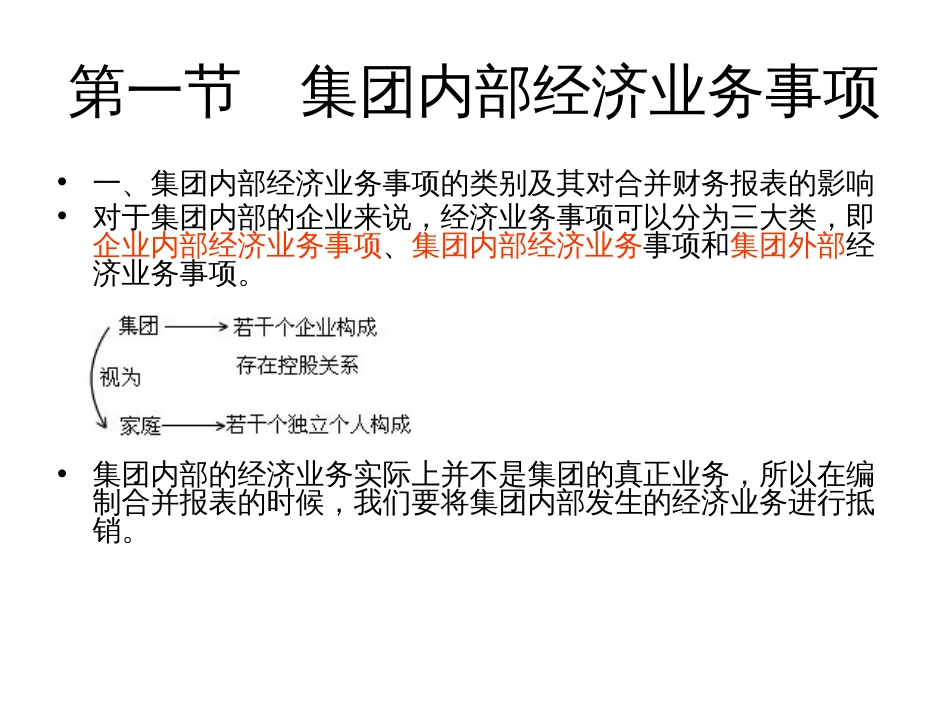 自考高级财务会计第八章 企业合并会计(三)购并日后的合并财务报表_第2页