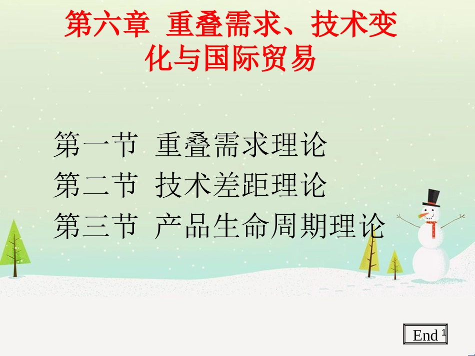 国际贸易重叠需求管理技术与财务知识分析变化_第1页