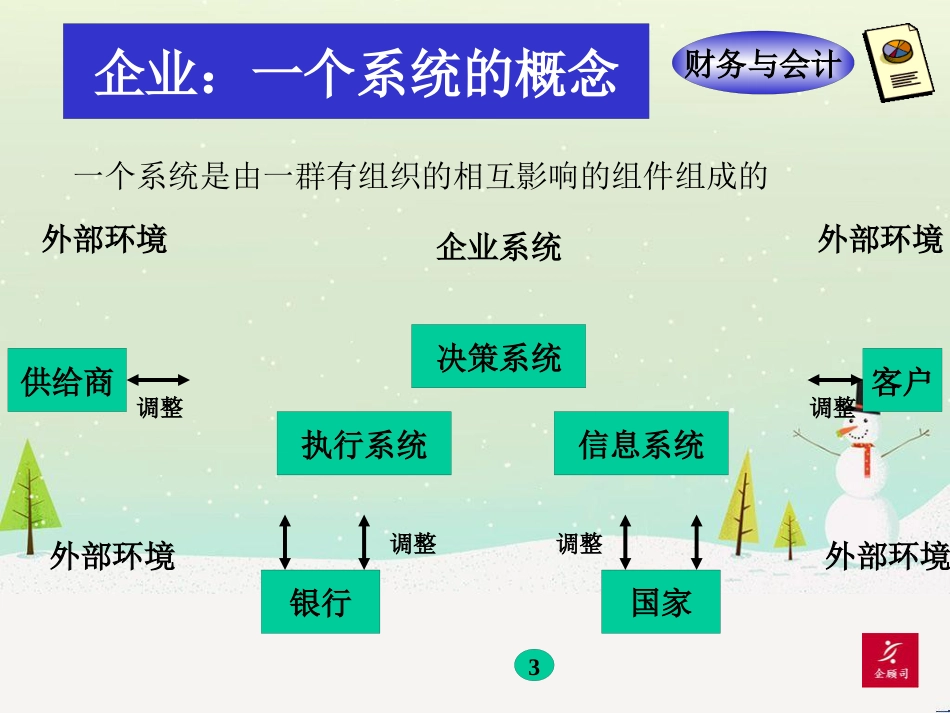 企业财务分析与财务管理知识培训资料_第3页