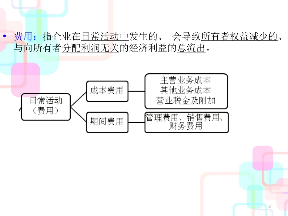 初级财务会计与利润管理知识分析实务_第3页