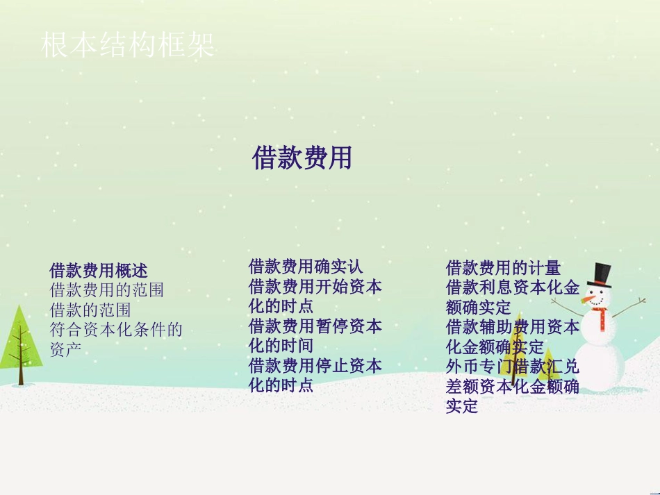 某公司借款费用管理与财务会计分析_第3页