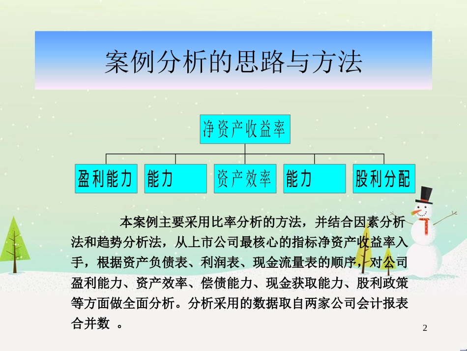 高级财务管理专题案例分析作业_第2页