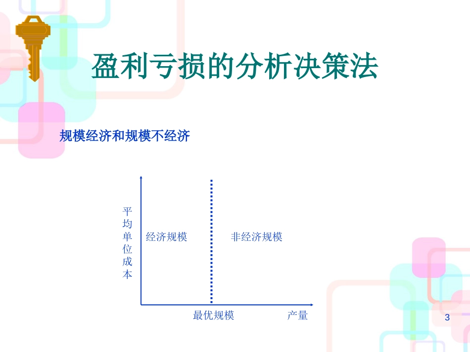 财务分析决策法简介_第3页