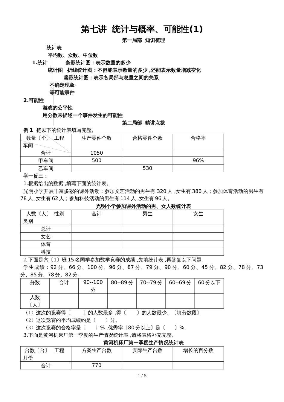 六年级下册小升初试题  可能性统计_第1页