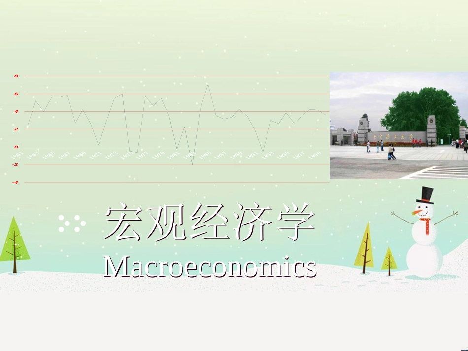 宏观经济管理学与财务知识分析(PPT 60页)_第1页