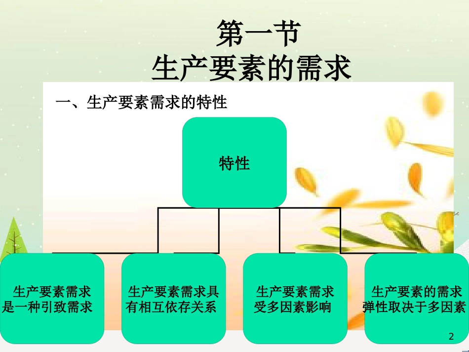 生产资本管理提供与财务知识分析要素_第2页