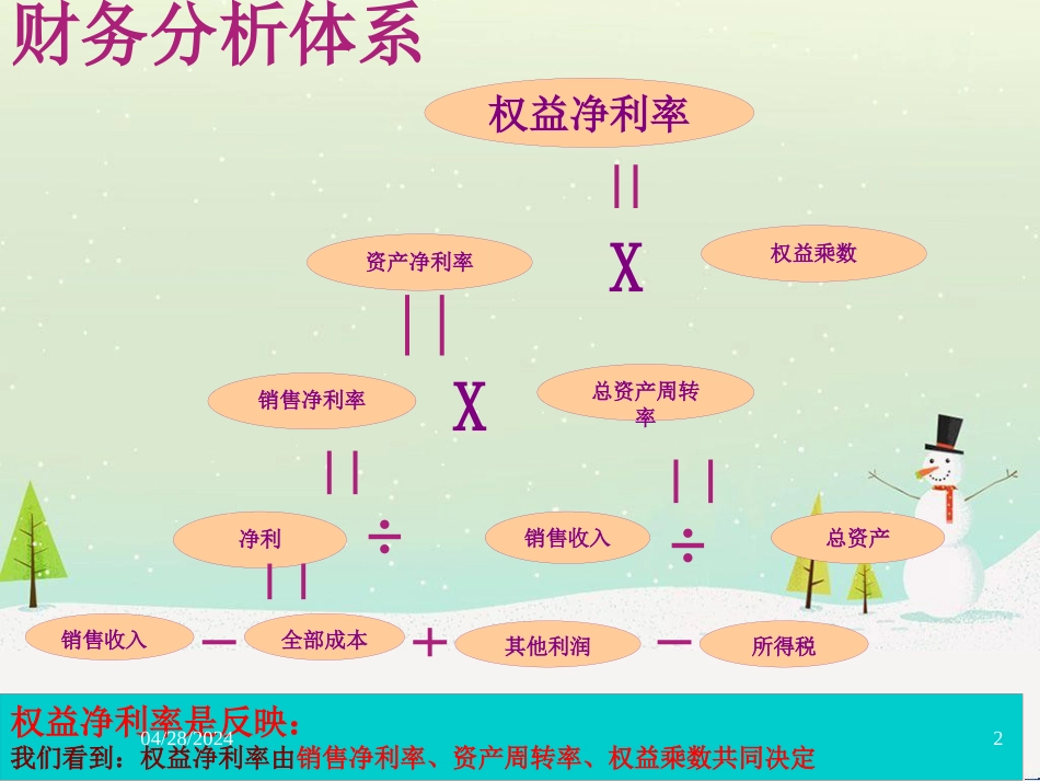 会计财务分析管理方案_第2页