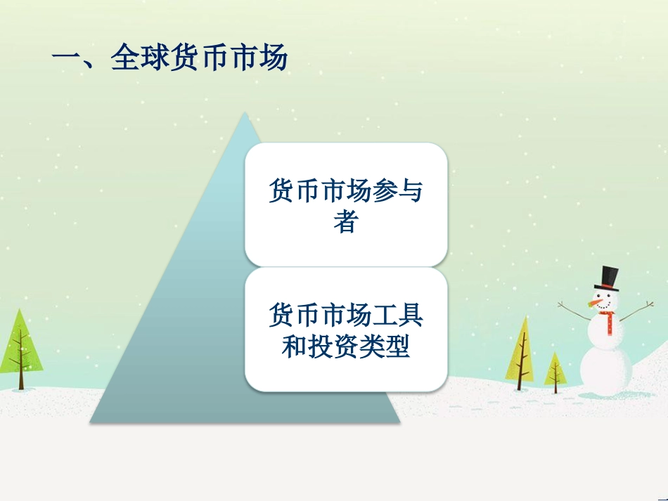 全球市场货币管理及财务知识分析_第2页
