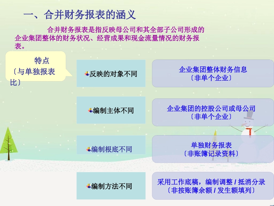 合并财务报表概述(PPT 78页)_第3页