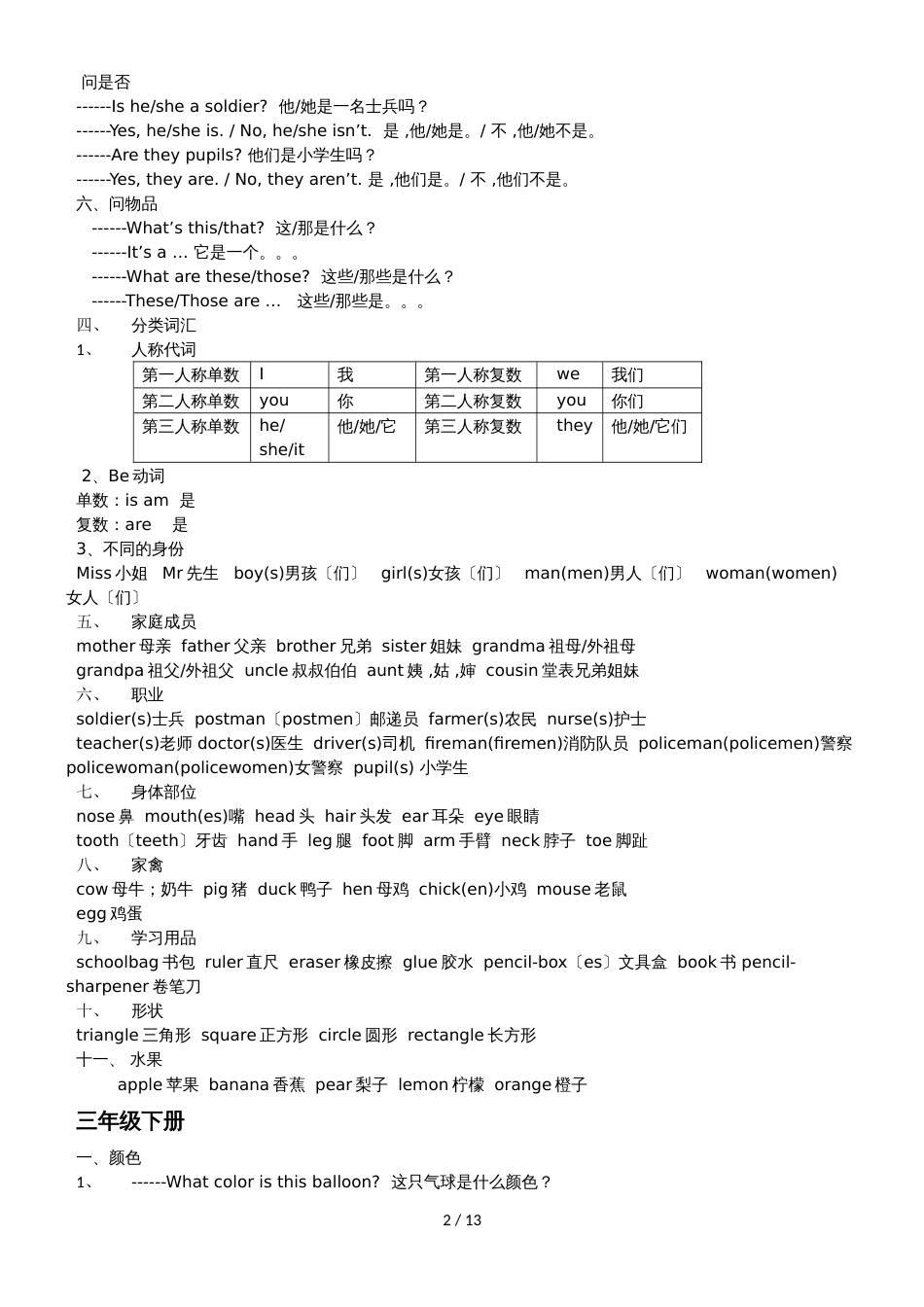 六年级下册英语素材毕业总复习知识点汇总 湘少版_第2页