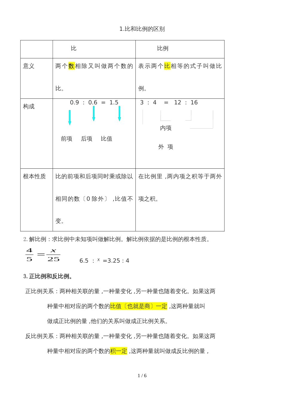 六年级下册数学试题比例应用专项｜人教2018年秋（无答案）_第1页