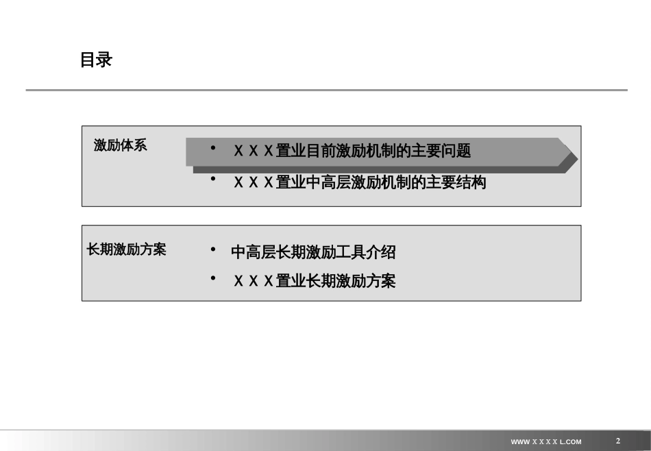 某置业中高层管理人员与专业人员激励(ppt 55页)_第2页