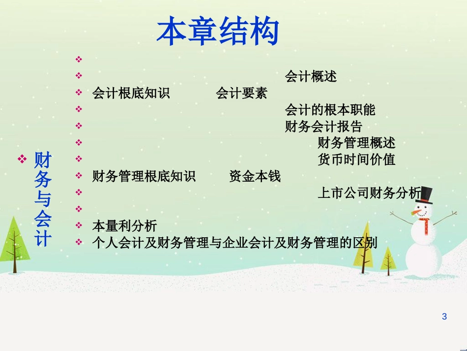 某公司理财管理知识分析规划师及财务会计_第3页