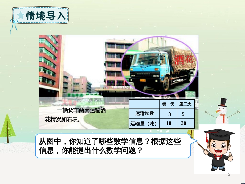 六年级数学下册 第3单元 啤酒生产中的数学—比例 3.1.2 比例的基本性质课件 青岛版六三制_第2页