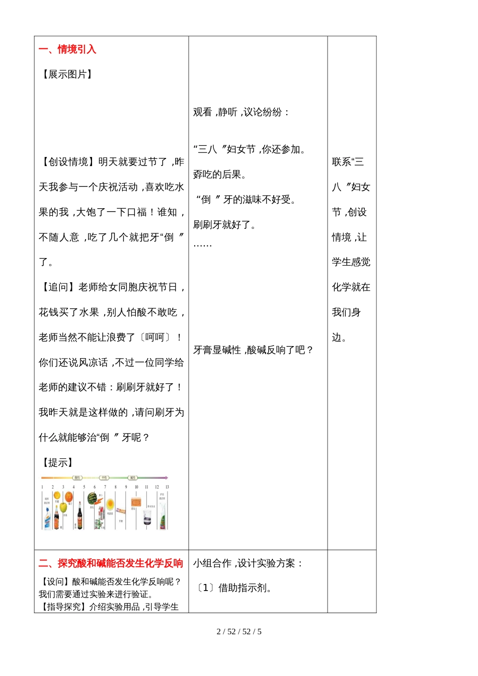 鲁教版九年级化学全册第七单元 第四节　酸碱中和反应教案1_第2页