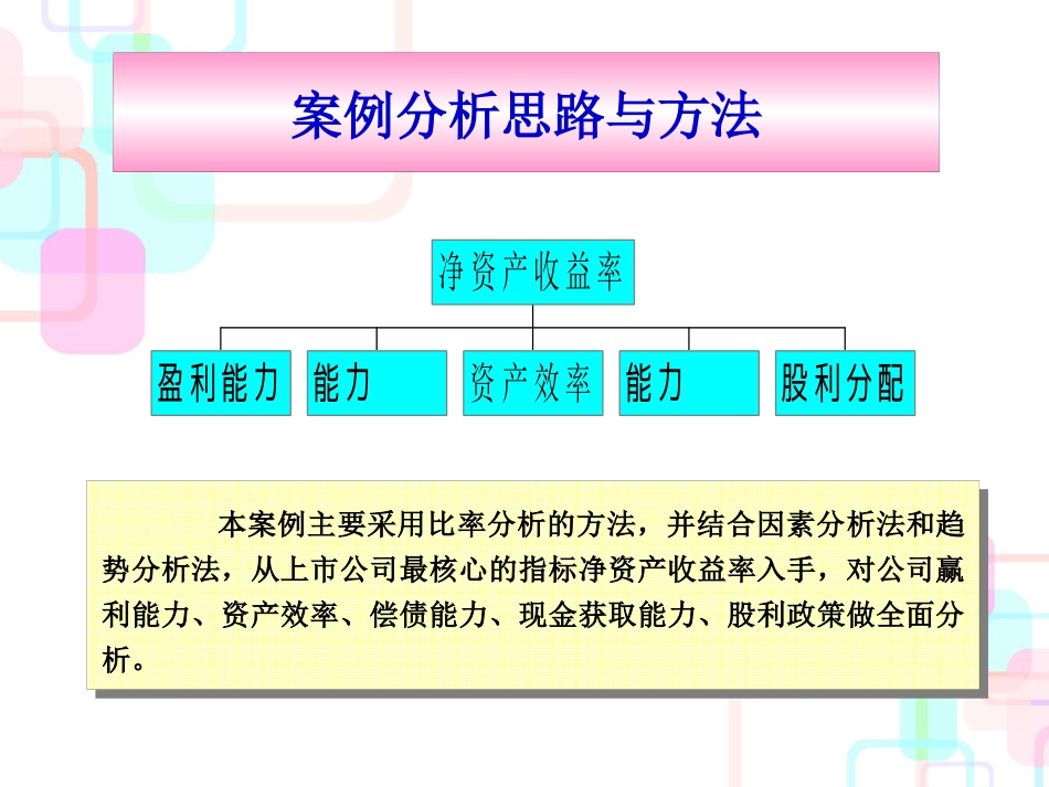 财务管理案例分析(PPT 51页)_第2页