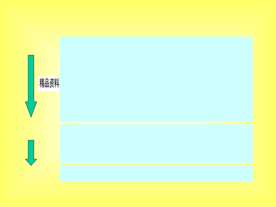 某企业员工绩效评估方案(ppt 76页)_第2页