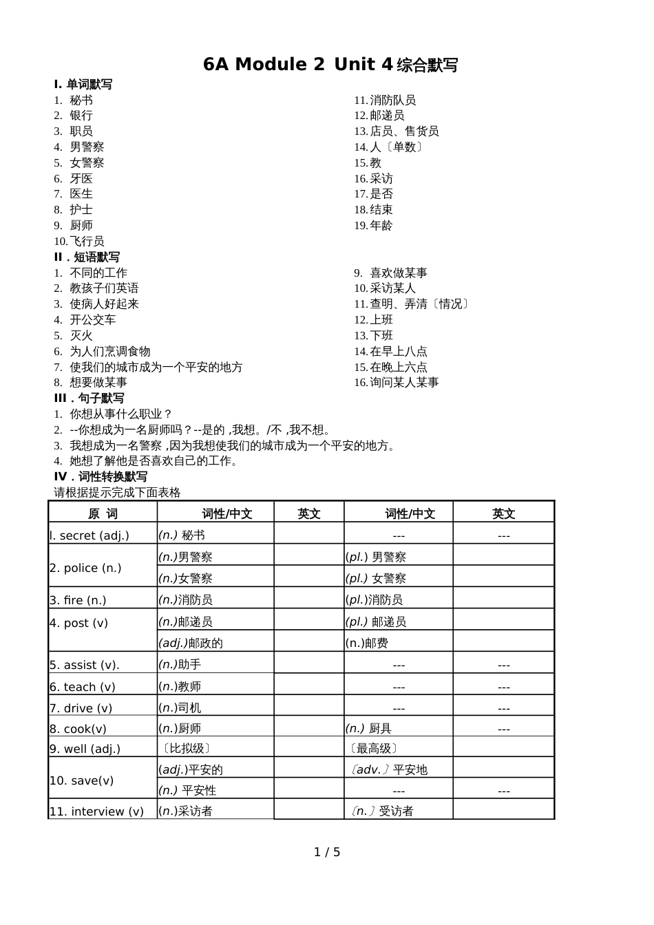 牛津上海版6A Module 2 Unit 4 培优练习_第1页