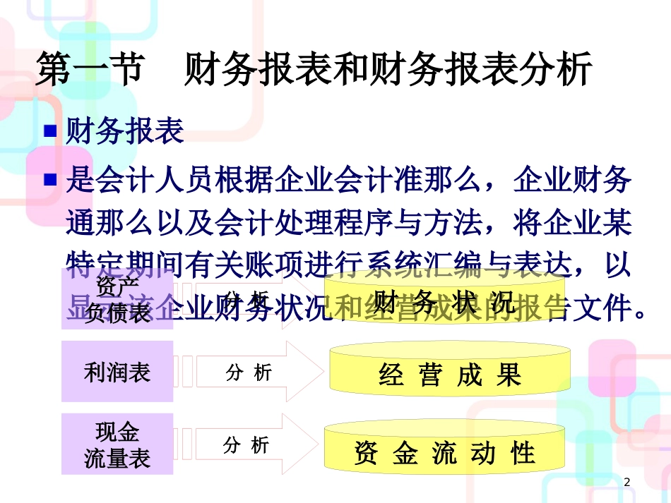 财务报表分析的方法_第2页
