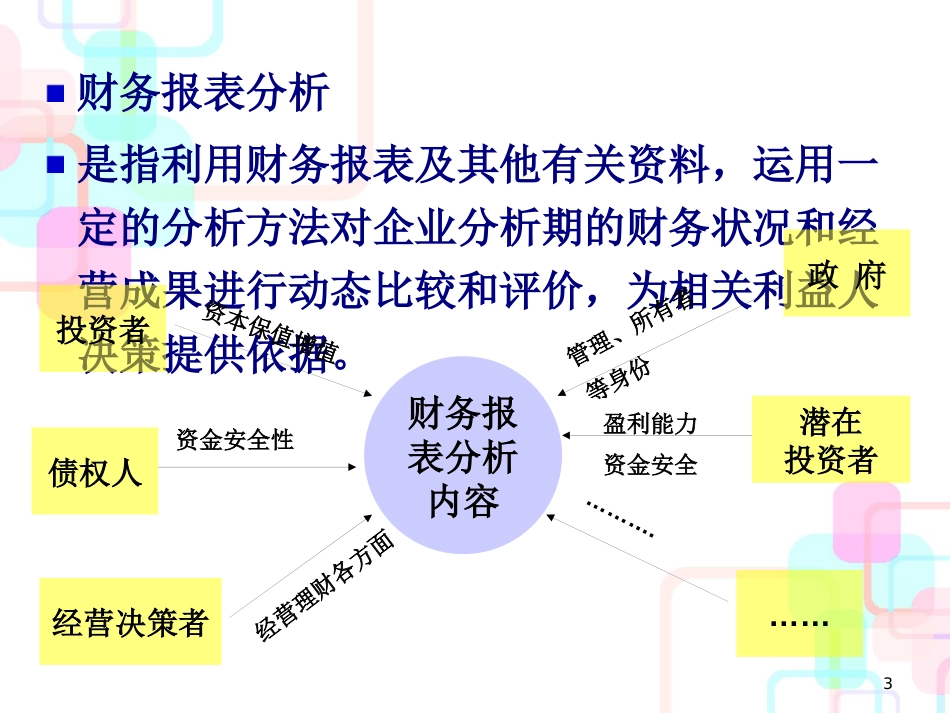 财务报表分析的方法_第3页