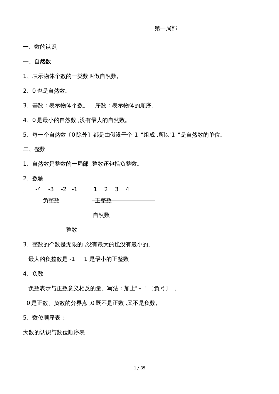 六年级下册数学素材系统复习专题 全国通用_第1页