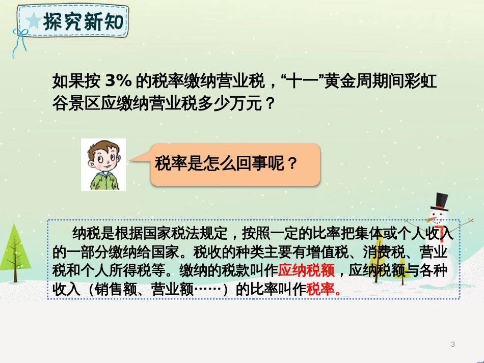 六年级数学下册 第1单元 欢乐农家游—百分数（二）1.3 纳税与折扣课件 青岛版六三制_第3页