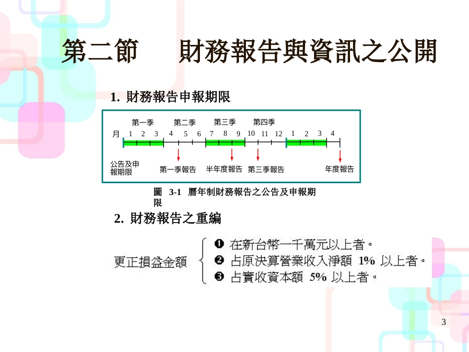 财务报告之规定与应用_第3页