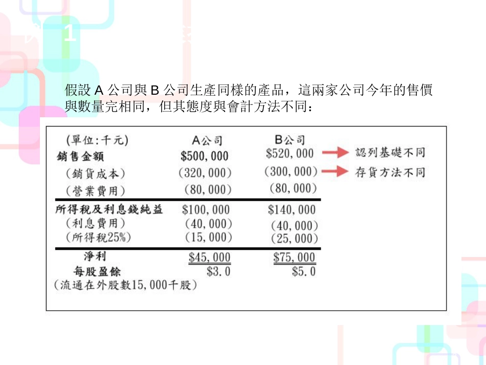 财务报表的应用案例_第2页