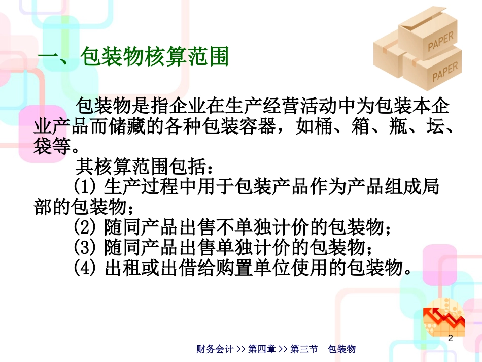 财务会计与存货周转材料管理知识分析_第2页