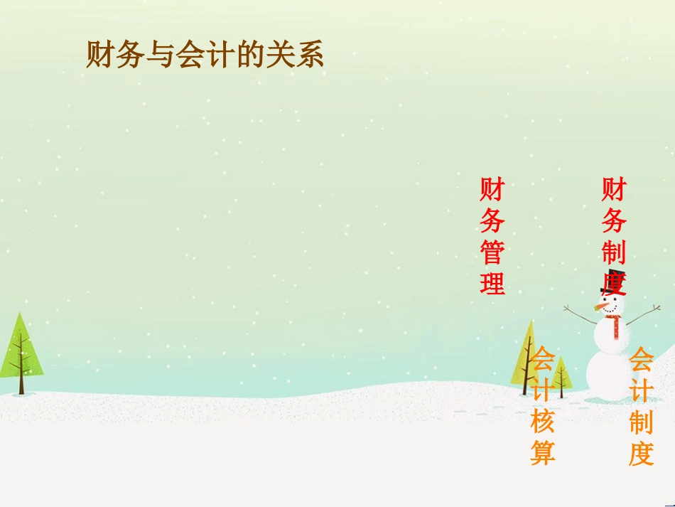 医院财务报表的解读与应用_第3页