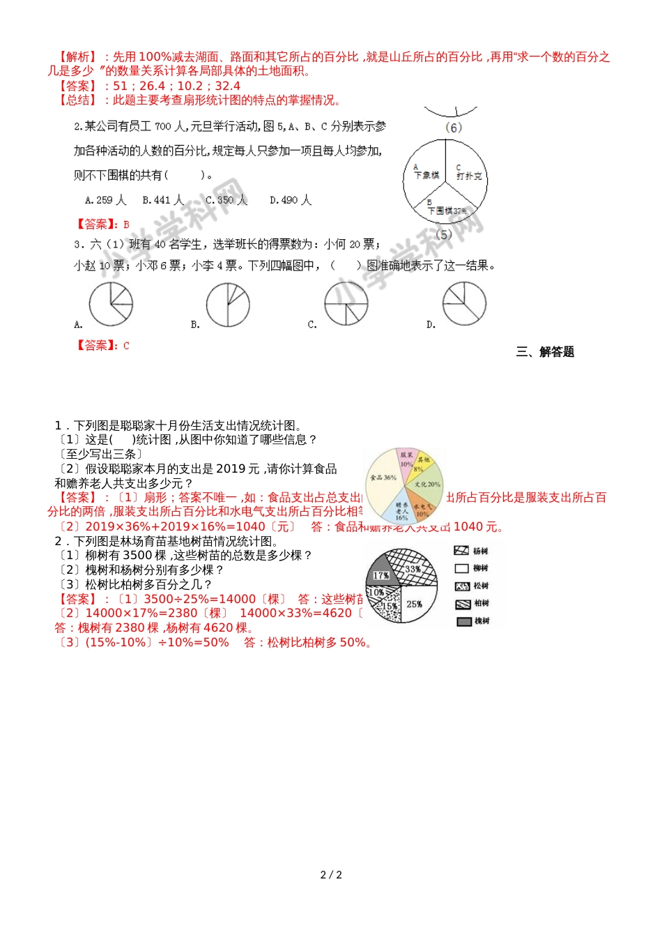 六年级下册数学同步练习及解析1.1 扇形统计图_苏教版（2018秋）_第2页