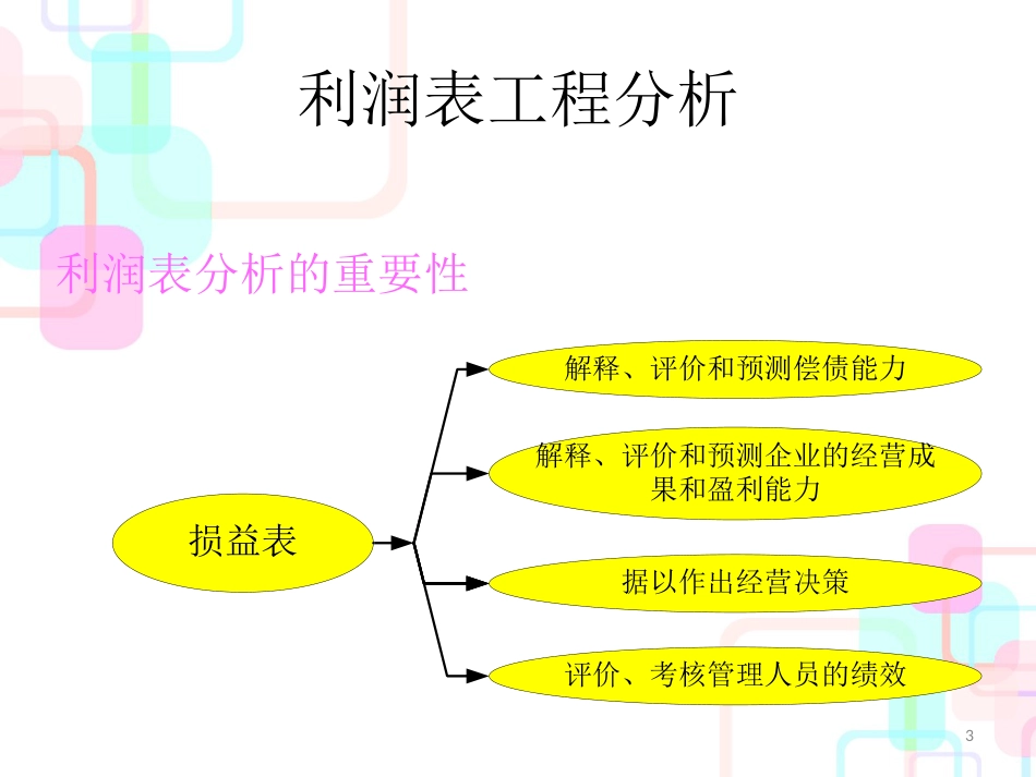 财务的利润表分析_第3页