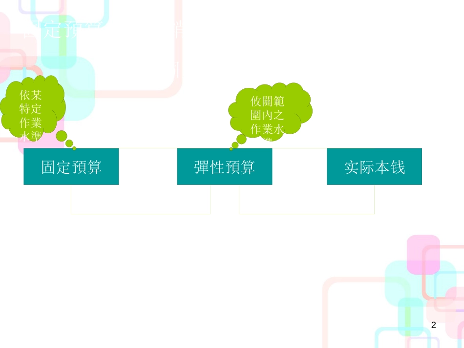 财务差异分析管理_第2页