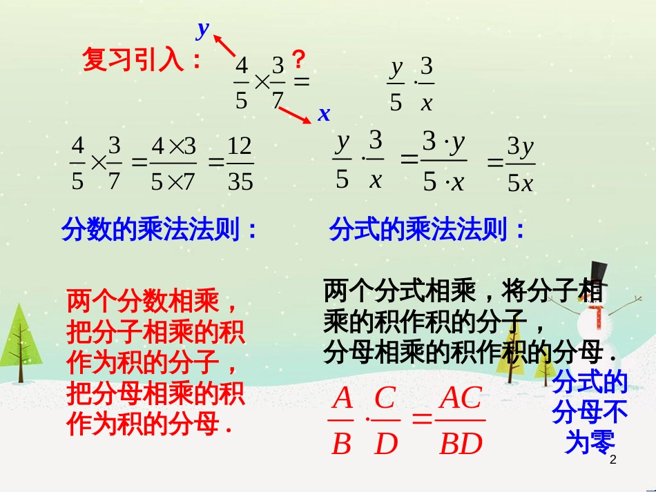 六年级数学下册 5 有理数复习课件 沪教版五四制 (14)_第2页